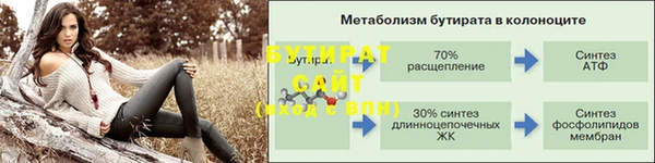 марки nbome Волоколамск